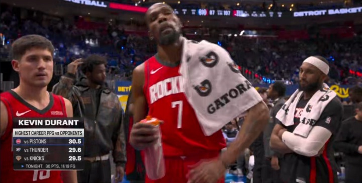 发现半岛体育-杜兰特生涯VS活塞场均30.5分是个人最高！今日32分达标！